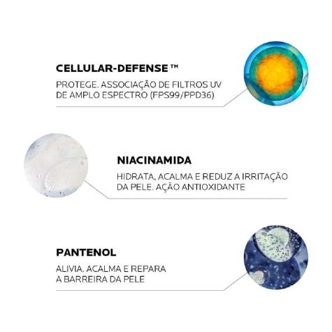 Protetor Solar Facial La Roche-Posay Anthelios KA+ Med FPS99 Incolor 50g - Imagem 4