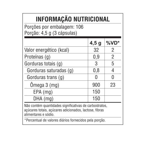 Ômega-3 Fish Oil 1000mg Sundown 320 Cápsulas - Imagem 6