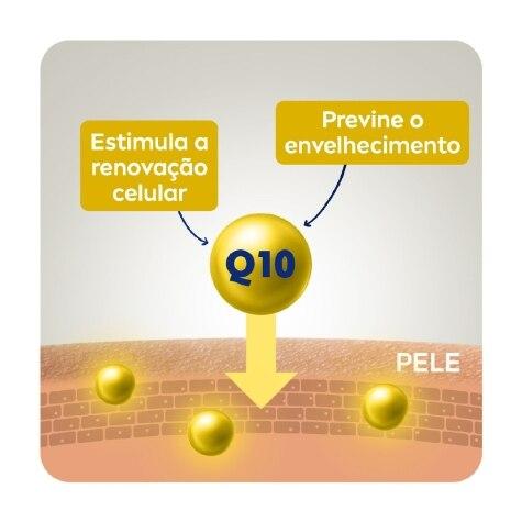 Creme para as Mãos Nivea Q10 Antiidade 75g - Imagem 5