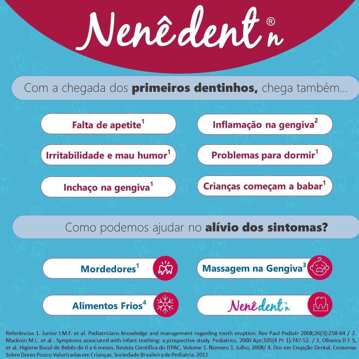Nenê Dent N Solução Tópica 10g - Imagem 2
