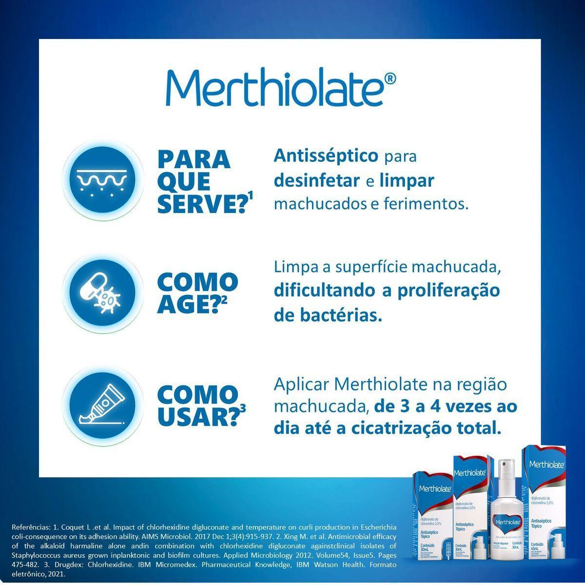 Antisséptico Merthiolate Spray 30ml - Imagem 3