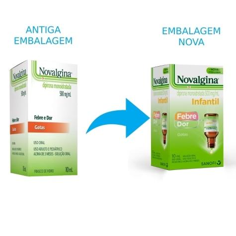 Novalgina Gotas 500mg 10ml - Imagem 2