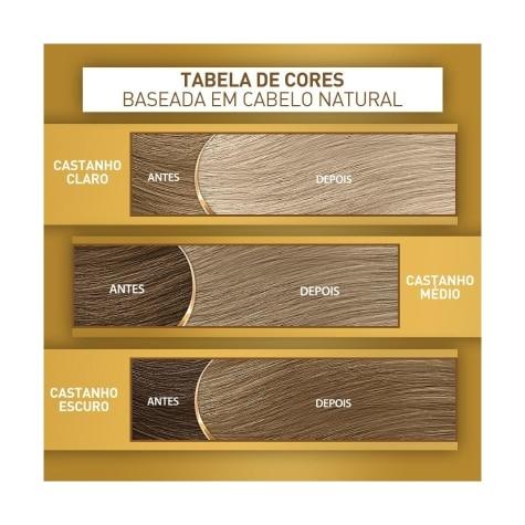 Tintura Cor&ton Niely Coloração Creme 9.1 Louro Claro Cinza 135g - Imagem 4