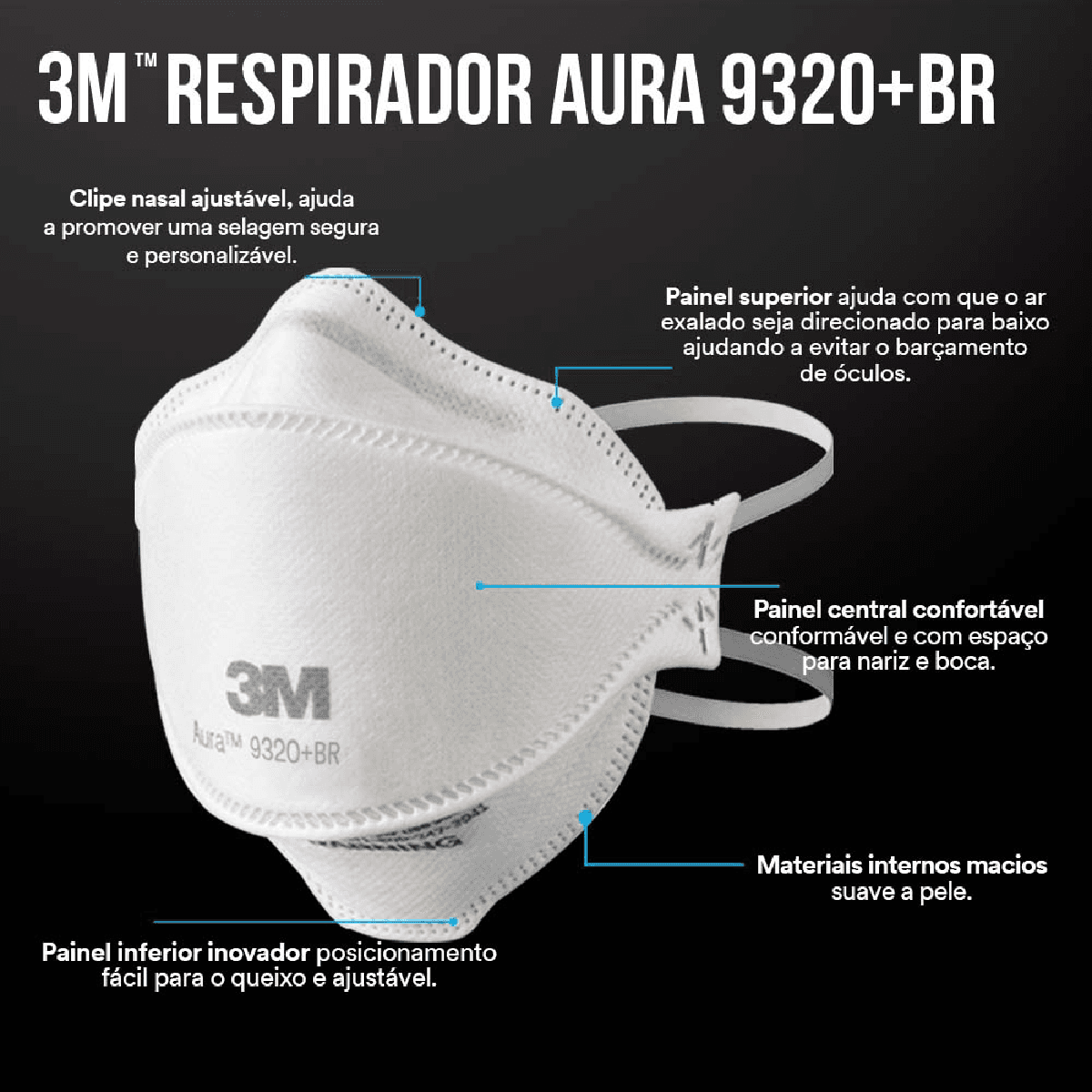 Máscara Descartável 3M Aura 9320+BR 1 Unidade - Imagem 7