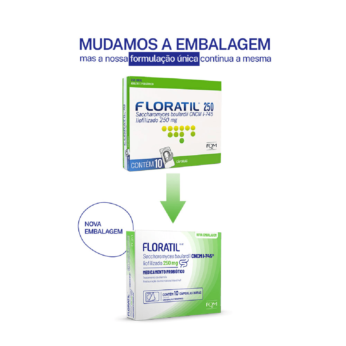 Floratil AT 250mg 10 Cápsulas - Imagem 2