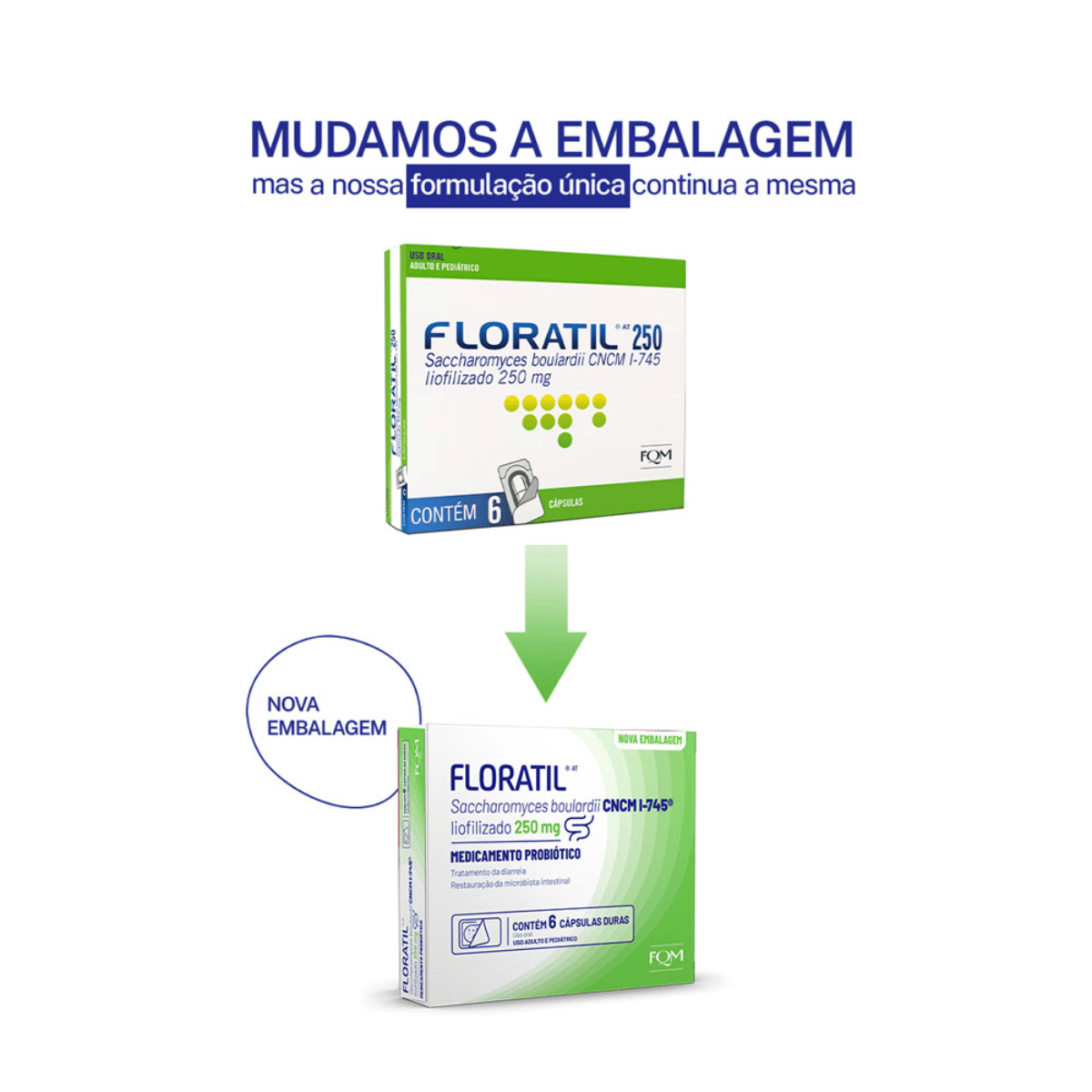 Probiótico Floratil AT 250mg FQM 6 Cápsulas - Imagem 2