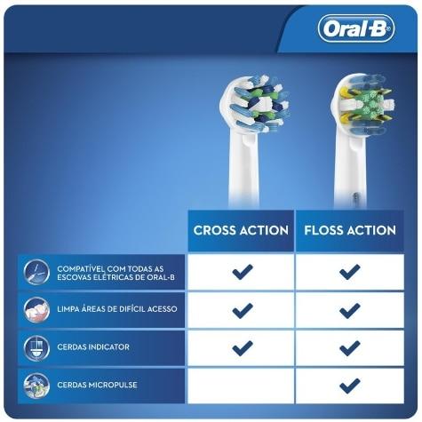 Refil Escova Dental Elétrica Oral-B Precision Clean 2 Unidades - Imagem 4