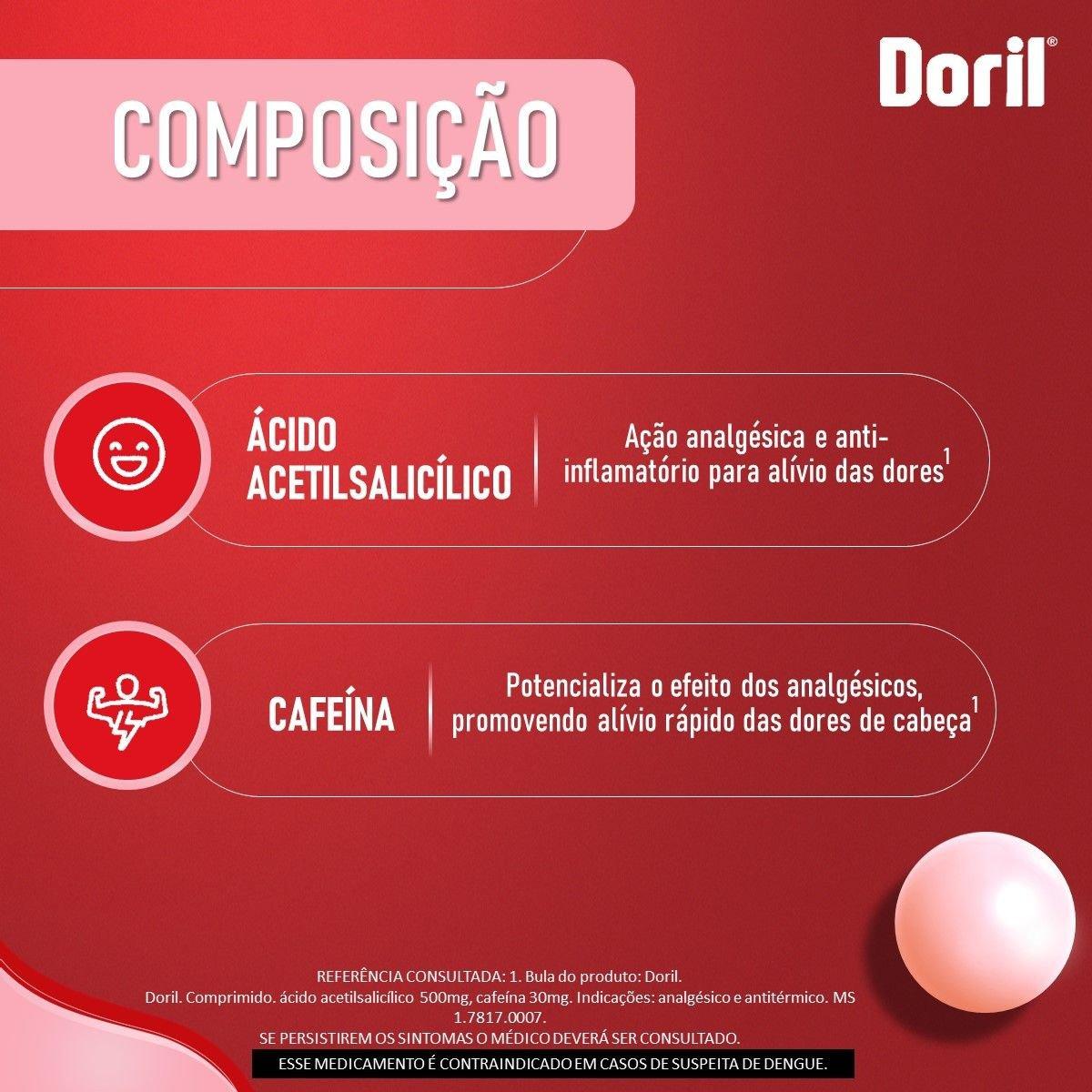 Doril 500mg + 30mg 6 Comprimidos - Imagem 3