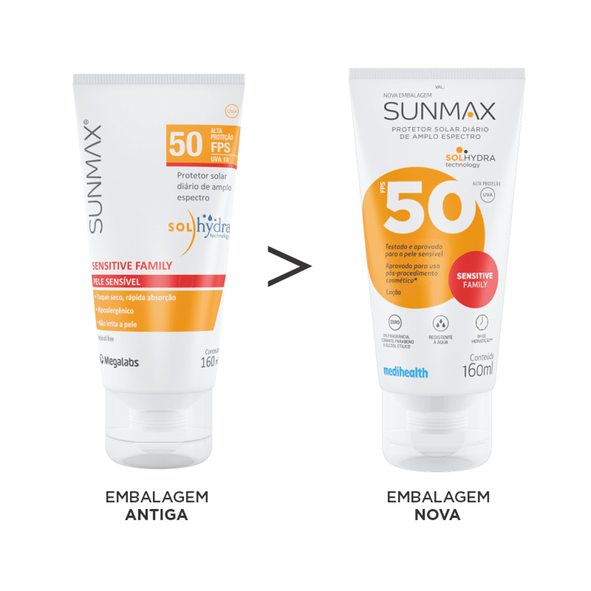Protetor Solar Facial e Corporal Sunmax Sensitive Family FPS30 Pele Sensível 160ml - Imagem 2