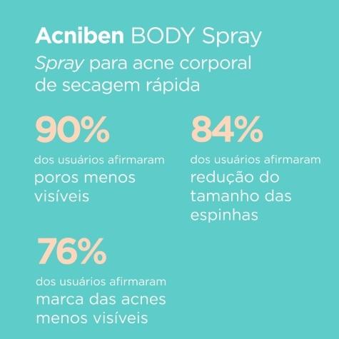 Spray Isdin Oily Skin Acniben+ Corporal 150ml - Imagem 3