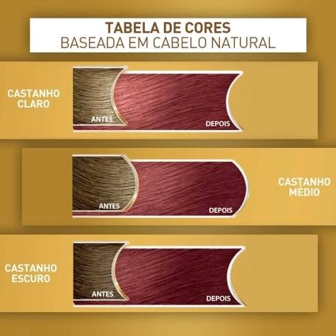 Tintura Cor&ton Niely Mega Colors 6.646 Vermelho Cereja 135g - Imagem 3