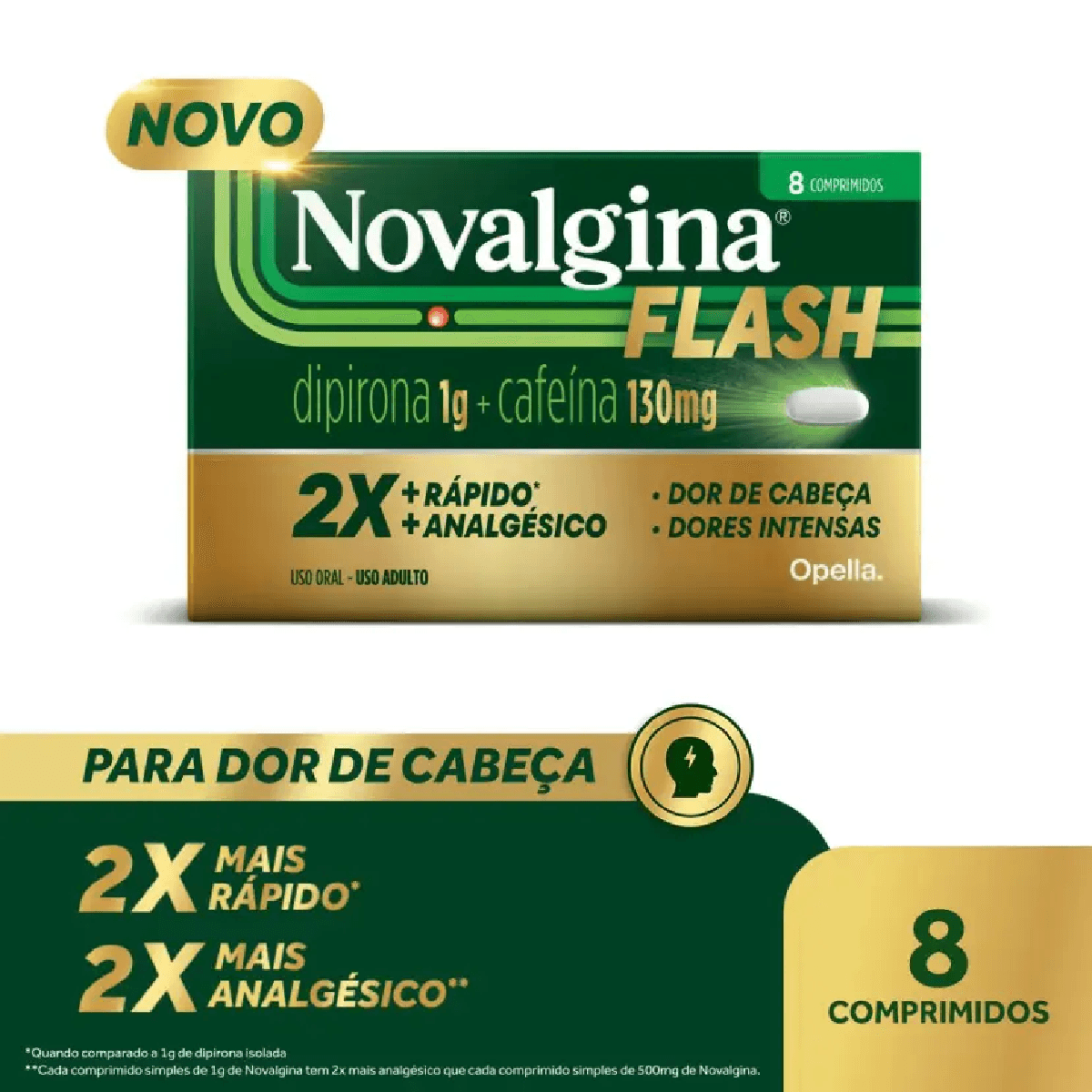 Novalgina Flash Dipirona 1g + Cafeína 130mg 8 Comprimidos - Imagem 2