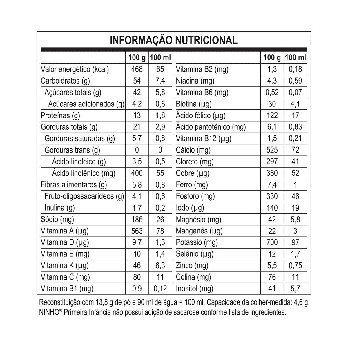 Fórmula Infantil Ninho Primeira Infância Fases 1+ 400g - Imagem 5