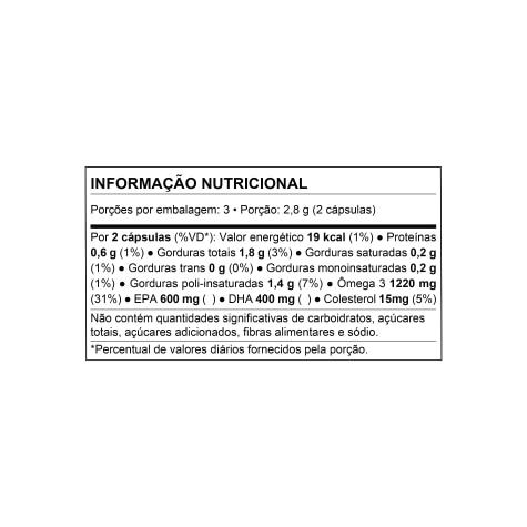 Nutren Ômega 3 1000mg 60 Cápsulas - Imagem 5