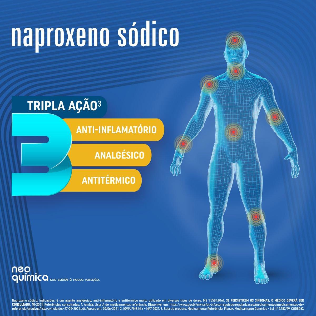 Naproxeno Sódico 550mg 20 Comprimidos Revestidos Neo Química Genérico - Imagem 3