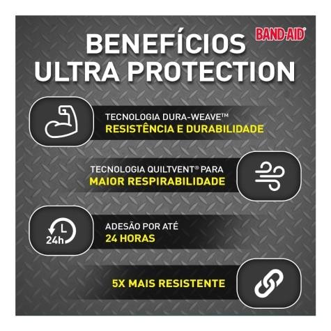 Curativos Band-Aid Ultra Protection 15 Unidades - Imagem 4