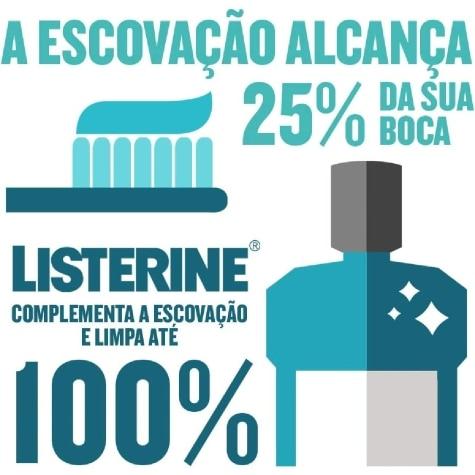 Enxaguante Bucal Listerine Cool Mint Hortelã Leve mais Pague menos 1500ml - Imagem 3