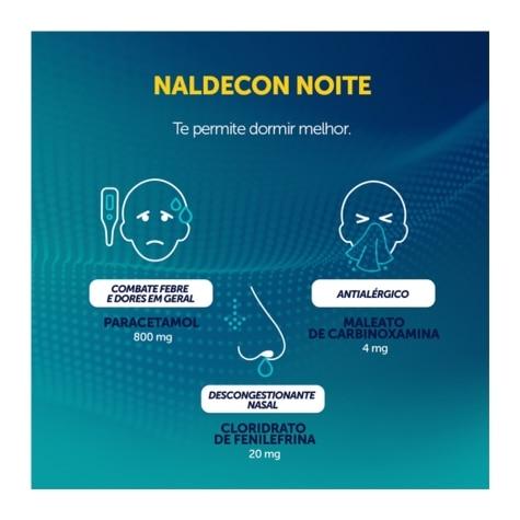 Naldecon Noite 4 Comprimidos - Imagem 3