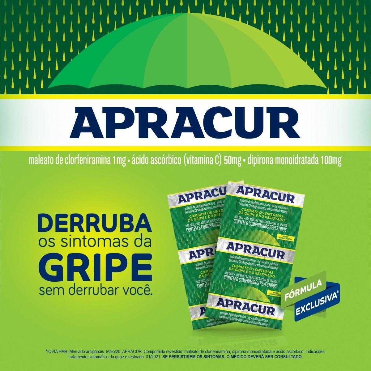 Apracur 6 Comprimidos Revestidos - Imagem 3