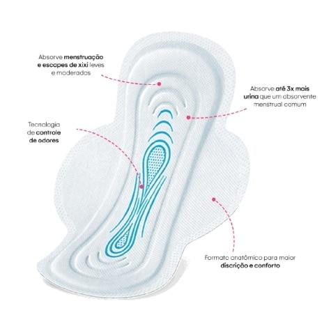 Absorvente Cobertura Suave com Abas Intimus 2 em 1 8 Unidades - Imagem 2