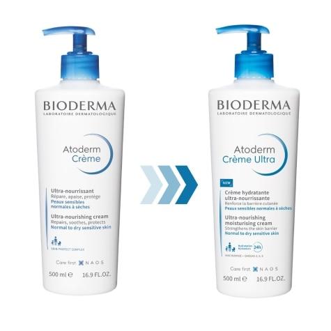 Creme Bioderma Atoderm Ultra Corpo 500ml - Imagem 2