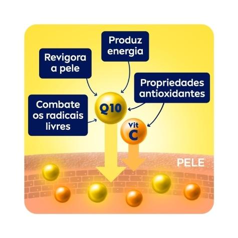 Loção Hidratante Nivea Q10 Firmador Pele Seca e Extrasseca 200ml - Imagem 5