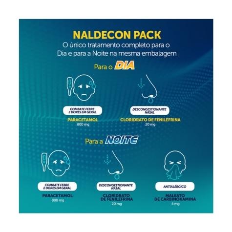 Naldecon Pack Dia e Noite 24 Comprimidos - Imagem 3