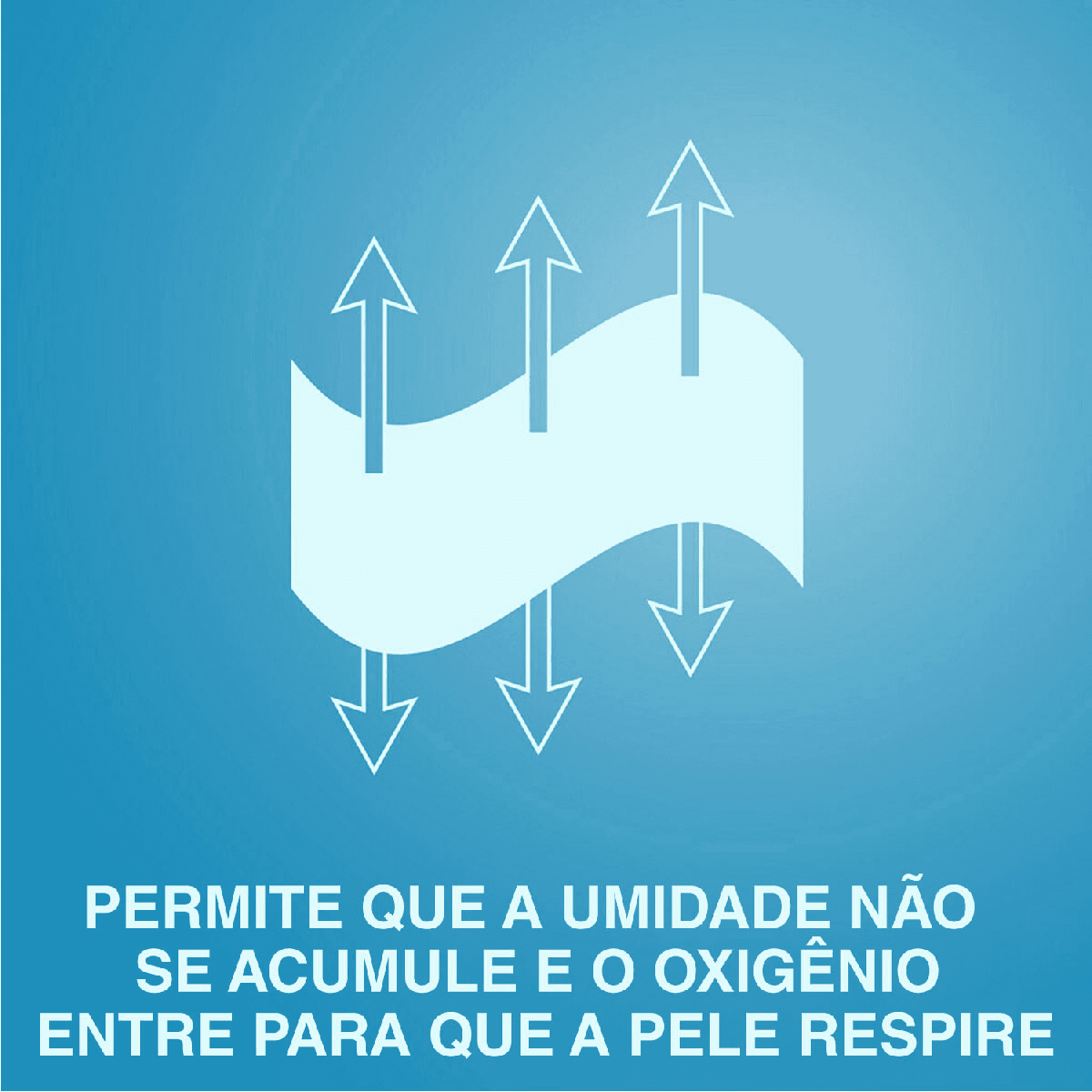 Curativo Nexcare Tegaderm Transparente com Pad 3 Unidades - Imagem 5