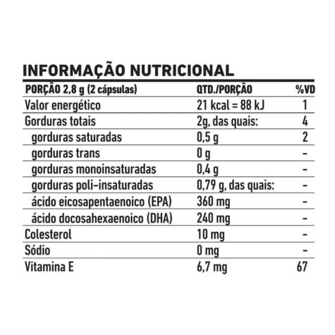 Ômega 3 1.000mg FDC 60 Cápsulas - Imagem 2