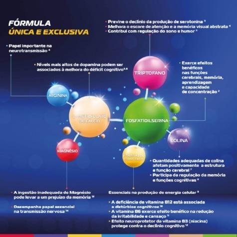 Lognis 60 Comprimidos Revestidos - Imagem 3