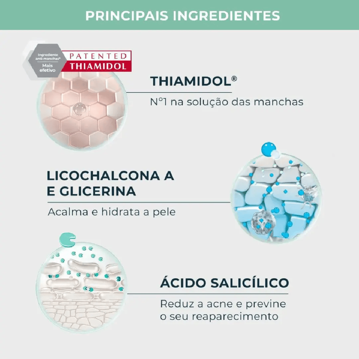 Creme Corporal Eucerin Dermo Pure Efeito Triplo 200ml - Imagem 3
