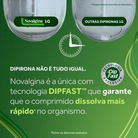 Novalgina 1g 10 Comprimidos - Imagem 3