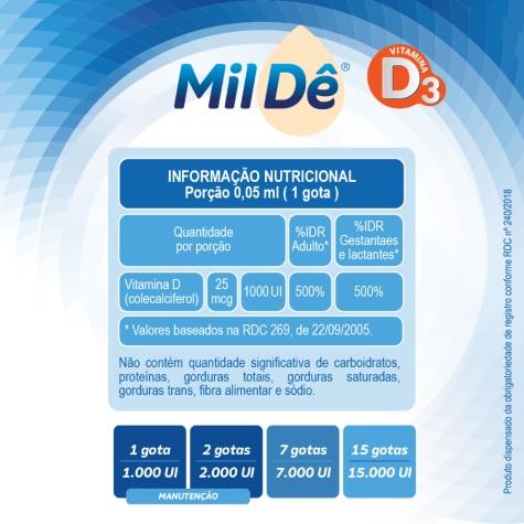 Mildê Gotas 1.000UI 10ml - Imagem 4