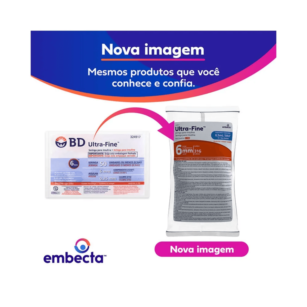 Seringa de Insulina BD Ultra-Fine 6mm 50UI 10 Unidades - Imagem 2
