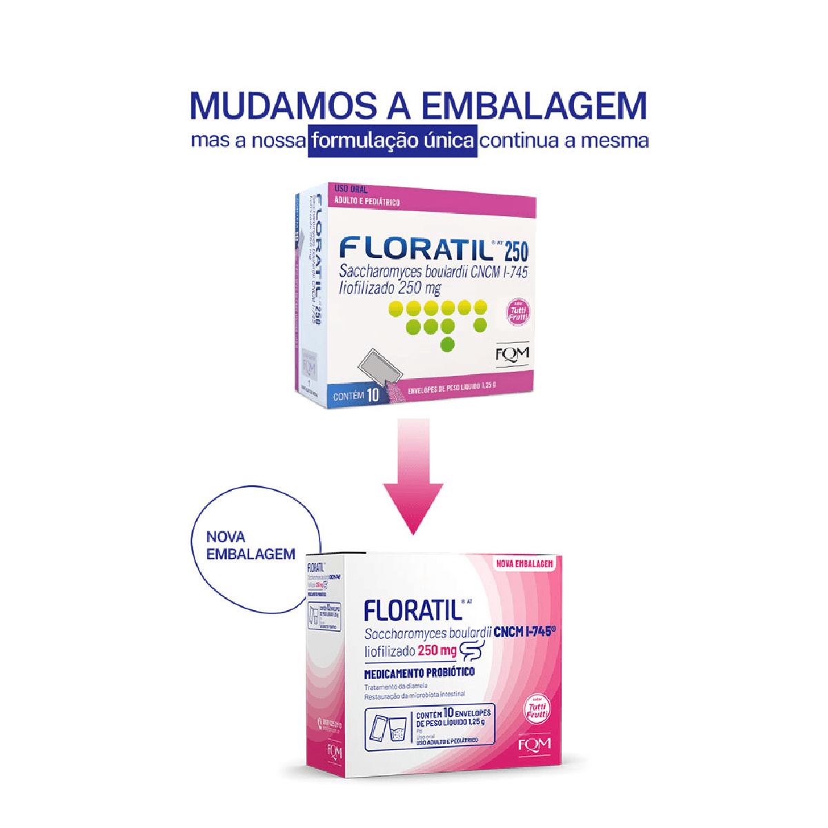 Floratil AT 250mg 10 Envelopes 1,25g - Imagem 2