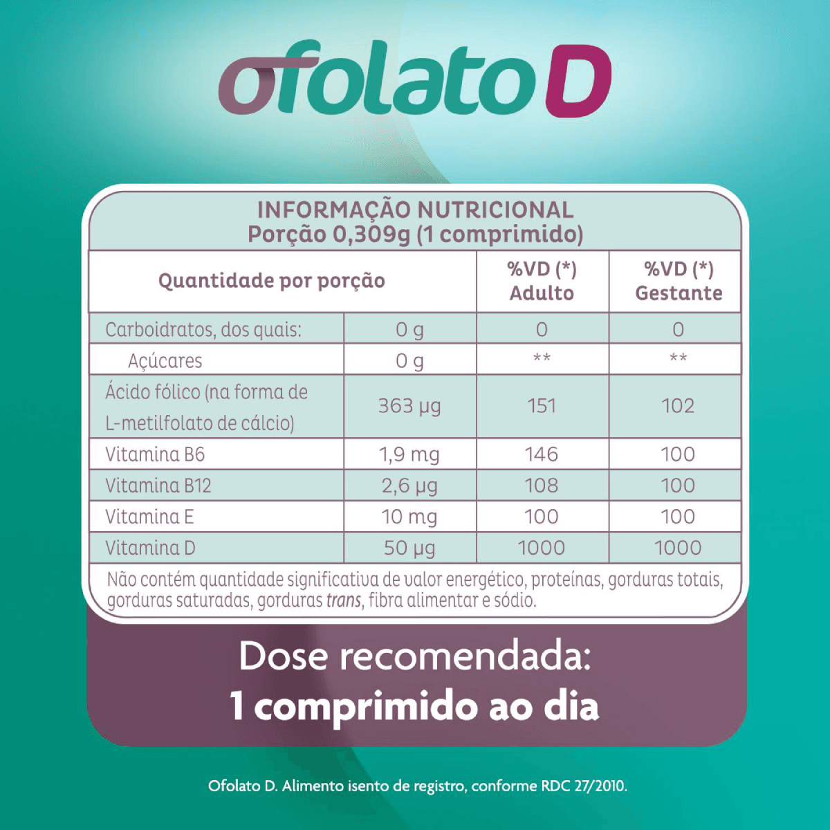 Ofolato D 2.000UI 90 Comprimidos - Imagem 4