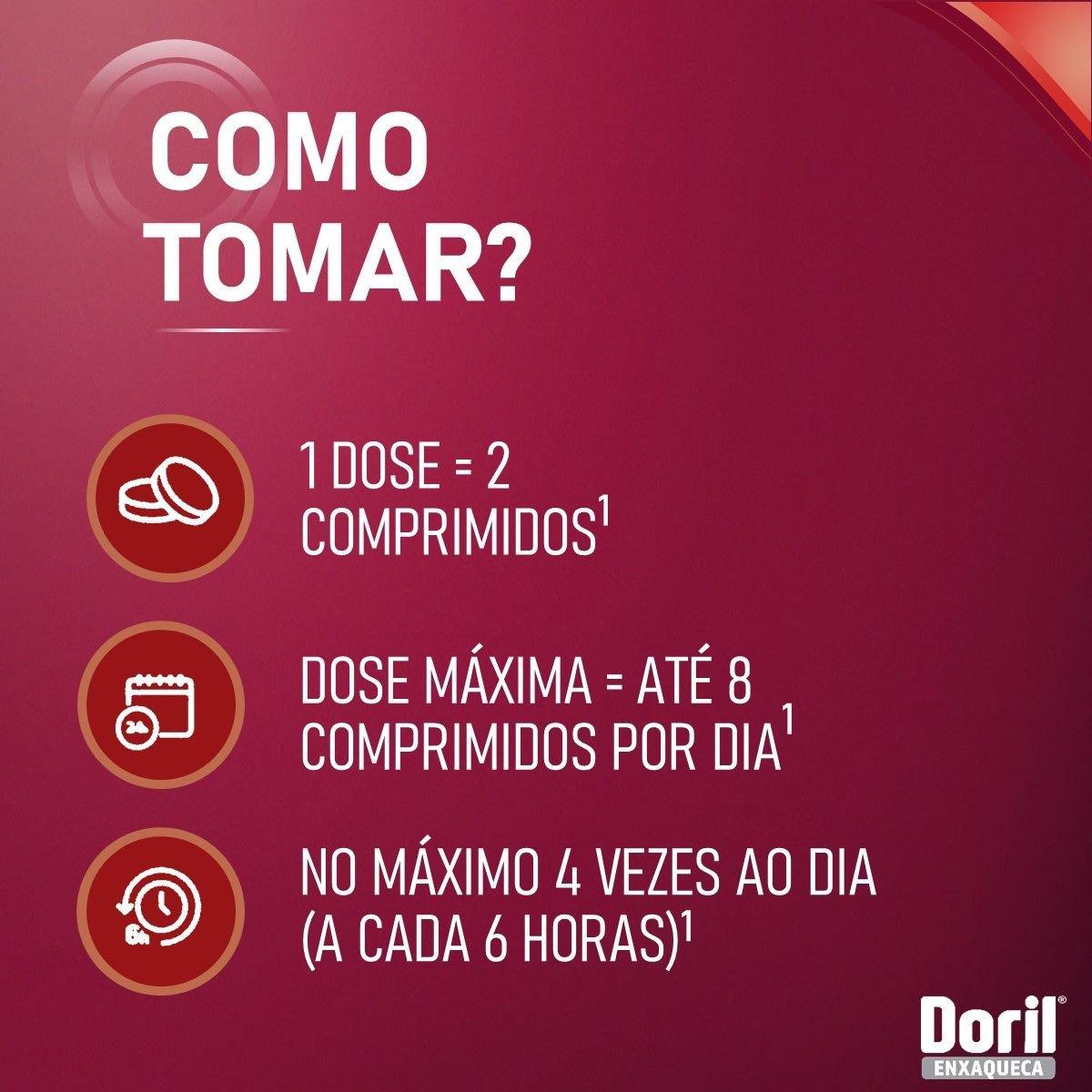 Doril Enxaqueca 18 Comprimidos Revestidos - Imagem 2