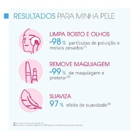 Kit Água Micelar Bioderma Sensibio H2O Facial 100ml Ganhe 50% de Desconto na 2ª Unidade - Imagem 3