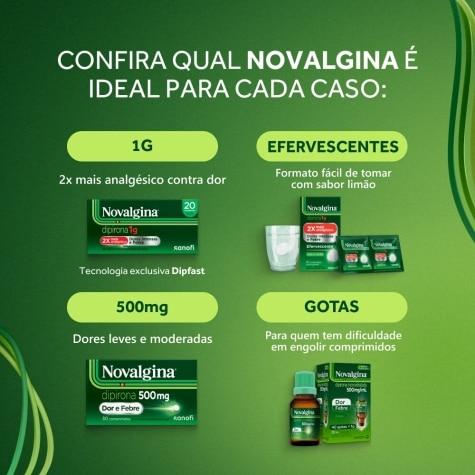 Novalgina 1g 10 Comprimidos - Imagem 5