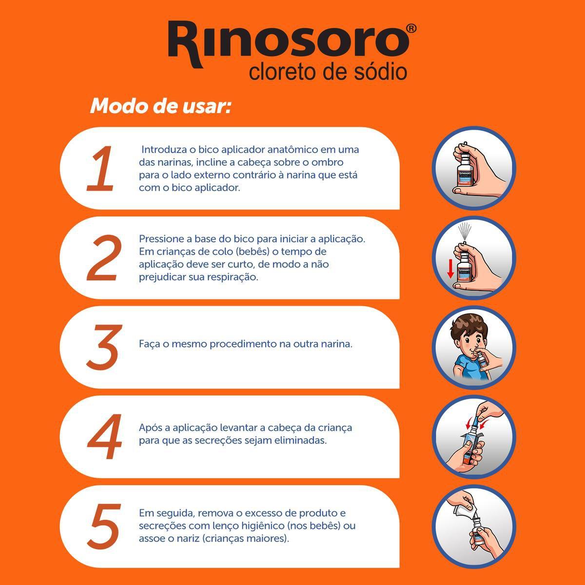 Rinosoro Sic 0,9% Infantil Solução Nasal 50ml - Imagem 3