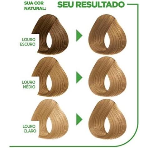 Tintura Nutrisse Garnier Creme 80 Louro Pátria Amada 137ml - Imagem 4