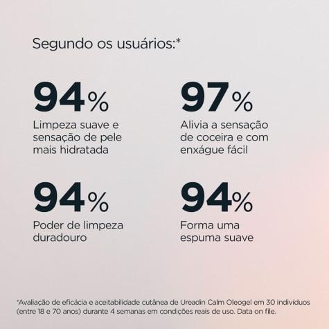 Óleo de Banho Isdin Ureadin Calm Corpo 200ml - Imagem 5