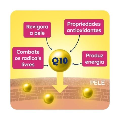 Gel Creme Firmador Nivea Q10 Bye Bye Celulite 200ml - Imagem 7
