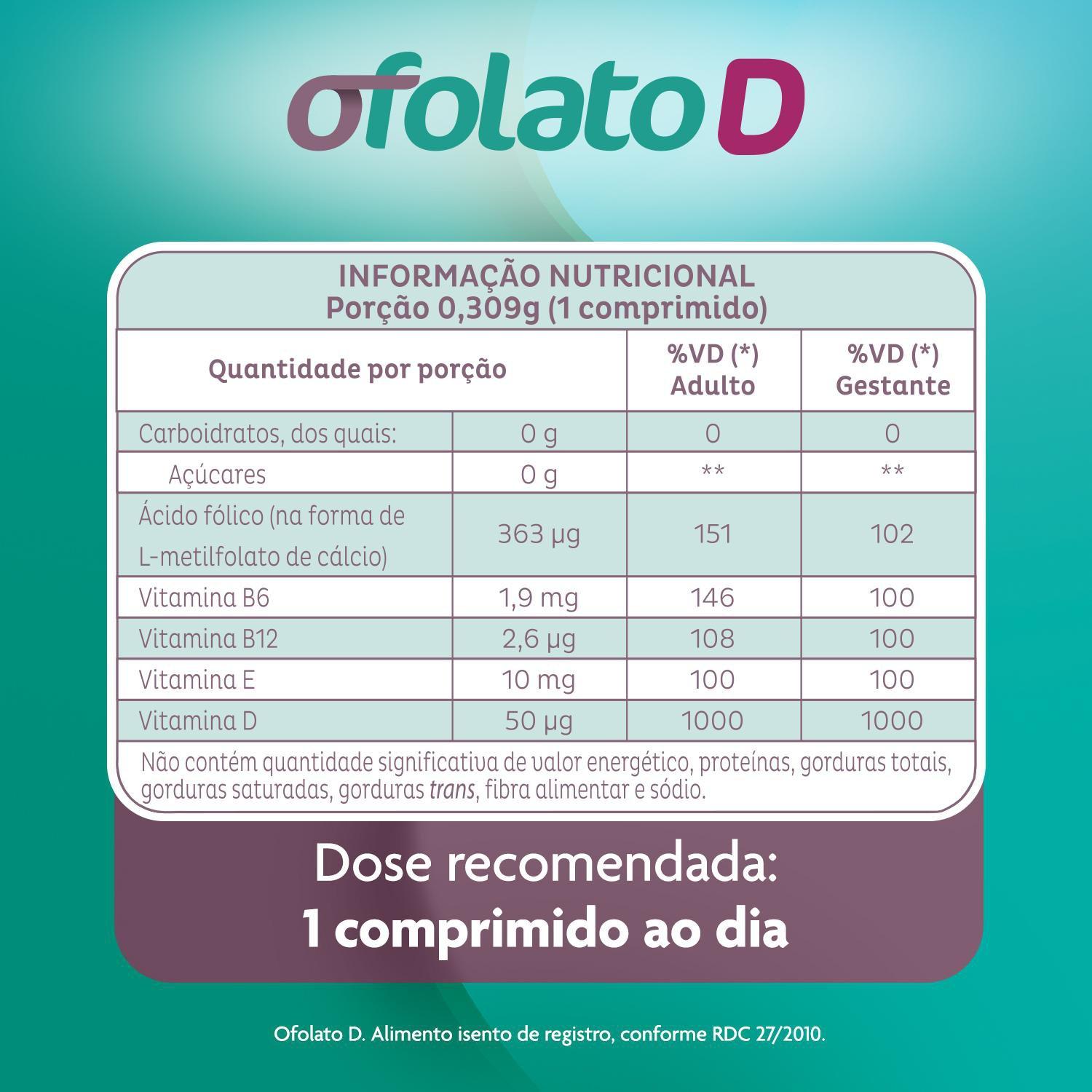 Ofolato D 2.000UI 30 Comprimidos - Imagem 4