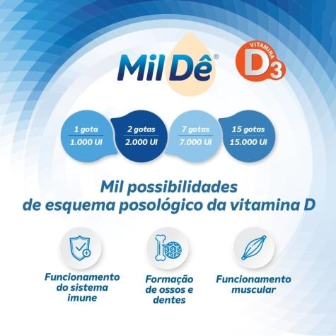 Mildê Gotas 1.000UI 10ml - Imagem 3