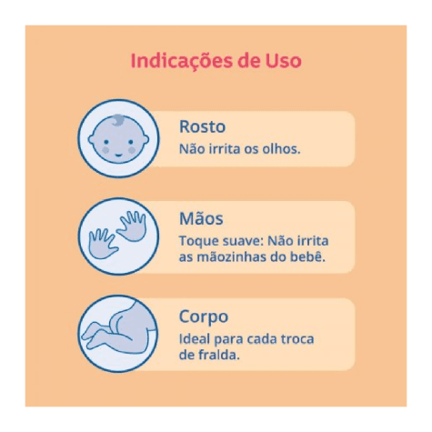 Lenços Umedecidos Johnson's & Johnson's Baby Limpeza e Suavidade Sem Álcool 44 Unidades - Imagem 4
