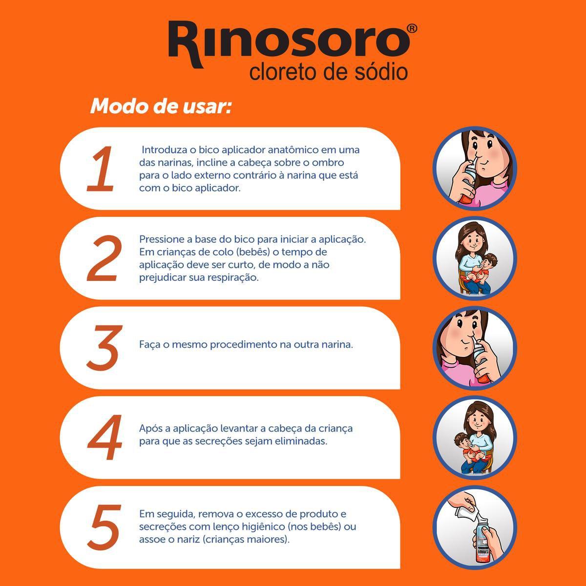 Rinosoro Jet 0,9% Infantil Solução Nasal 100ml - Imagem 3