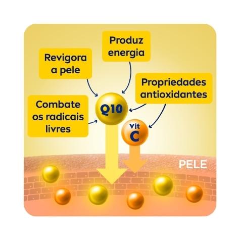 Loção Hidratante Nivea Q10 Firmador 400ml - Imagem 5