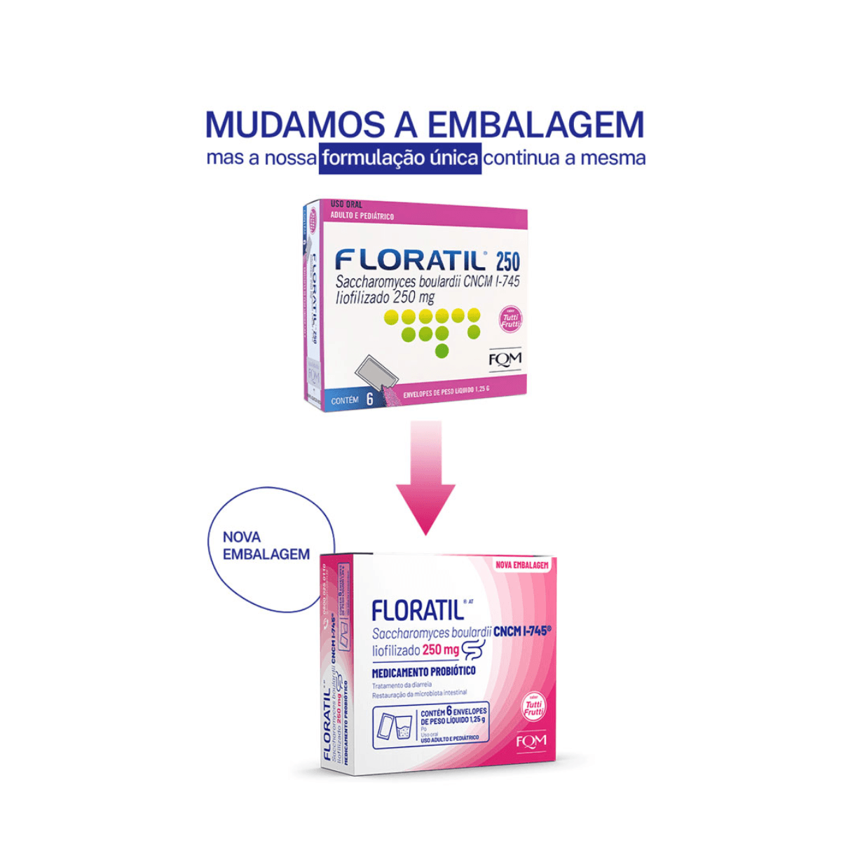 Floratil AT 250mg 6 Envelopes 1,25g - Imagem 2